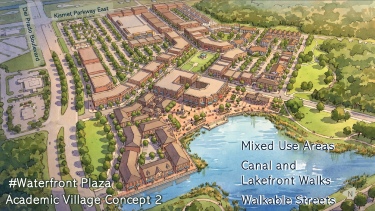 Aerial rendering of the Academic Village area, called Waterfront Plaza, with notes for mixed use areas, canal and lakefront walks, and walkable streets.